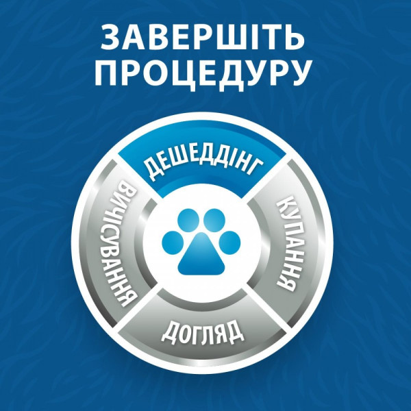 Фурмінатор FURminator для собак з короткою шерстю Short Hair розмір М