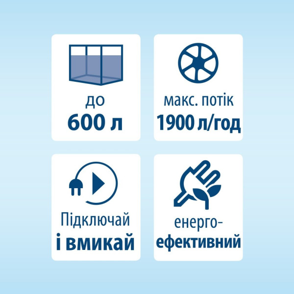 Фільтр Tetra External EX 1500 Plus для акваріума 300-600 л 1900 л/год