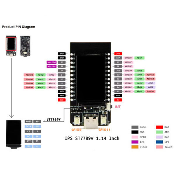 Модуль T-Display ESP32 з Wi-Fi і Bluetooth, плата розробника, Arduino