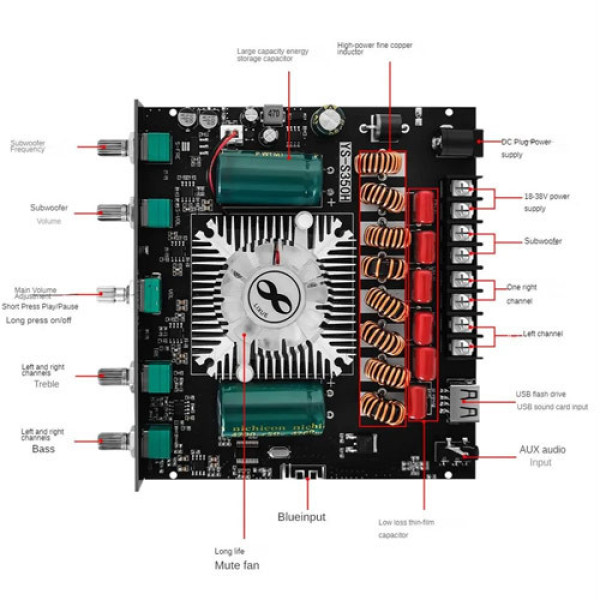 Аудіо підсилювач потужності звуку HiFi 2.1 2x220Вт+350Вт Bluetooth 5.1 TD5165A, YS-S350H
