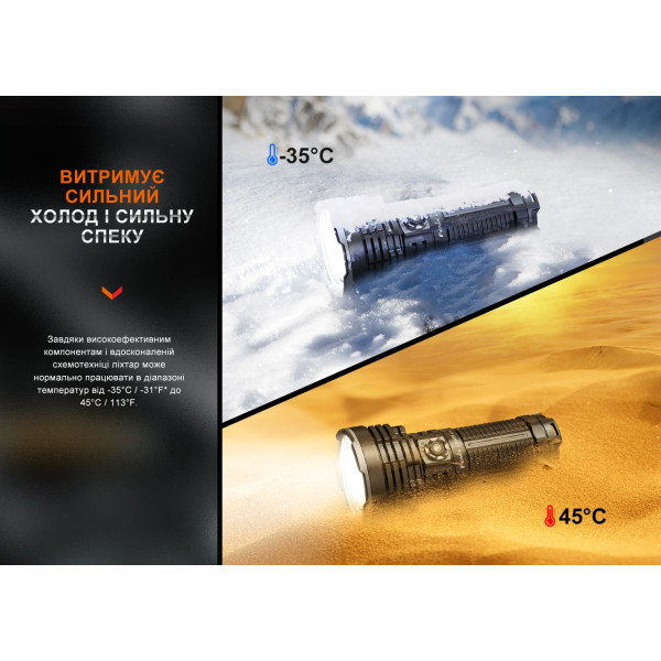 Ліхтар ручний пошуковий Fenix LR40R V2.0 протиударний вологозахищений