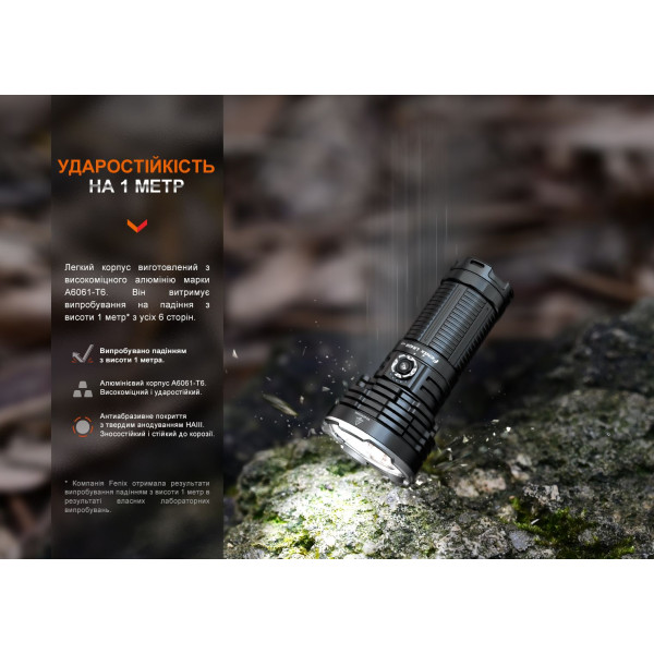 Ліхтар ручний пошуковий Fenix LR40R V2.0 протиударний вологозахищений