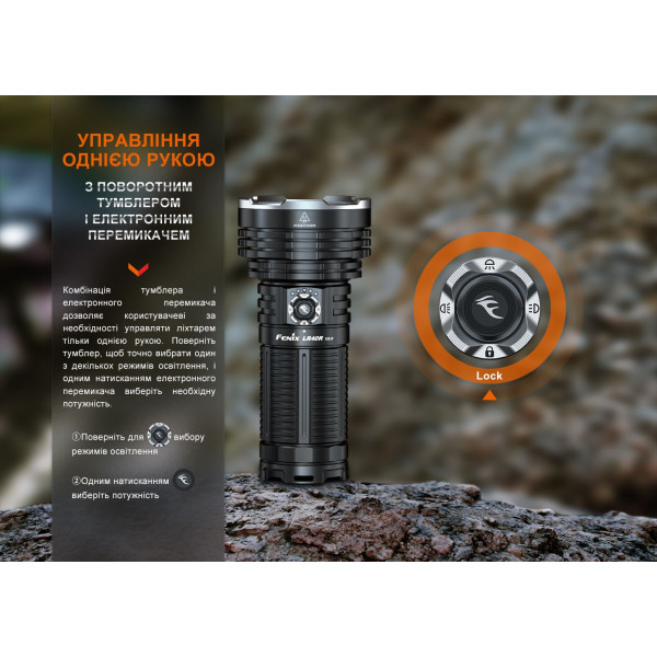 Ліхтар ручний пошуковий Fenix LR40R V2.0 протиударний вологозахищений