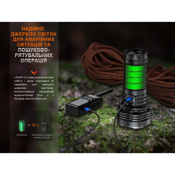 Ліхтар ручний пошуковий Fenix LR40R V2.0 протиударний вологозахищений