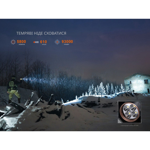 Ліхтар туристичний з УФ світлом Fenix TK35R 5800 лм