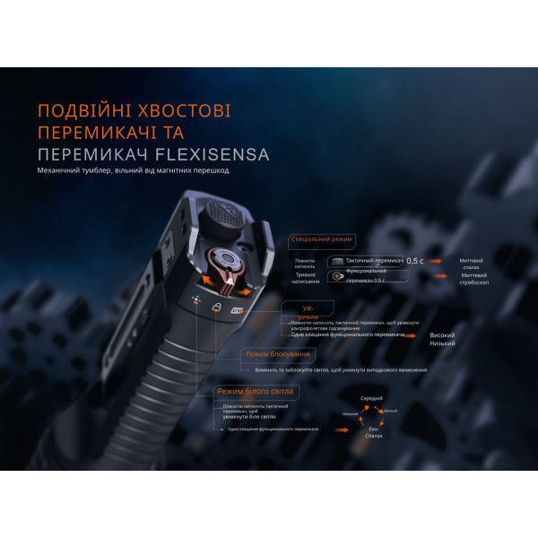 Ліхтар туристичний з УФ світлом Fenix TK35R 5800 лм
