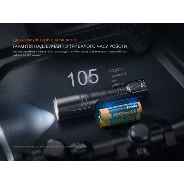 Ліхтар туристичний з УФ світлом Fenix TK35R 5800 лм