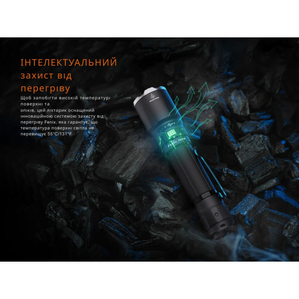 Ліхтар туристичний вологозахищений Fenix TK21R