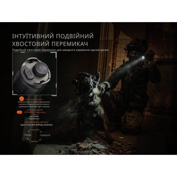 Ліхтар туристичний вологозахищений Fenix TK21R