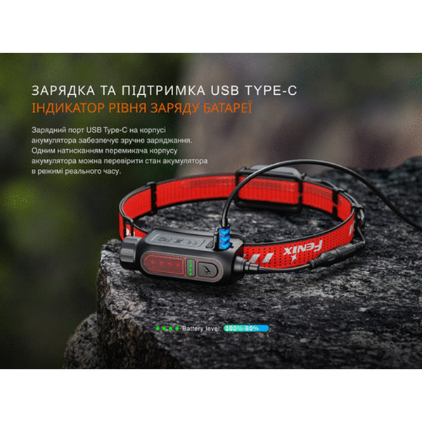 Ліхтар налобний Fenix HP12R-TB чорний