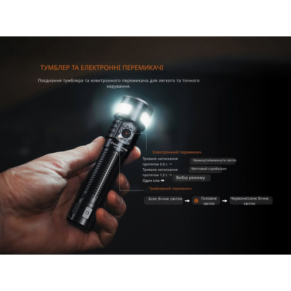 Ліхтар ручний Fenix LD35R