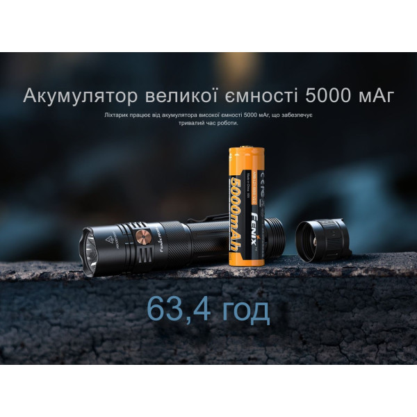 Ліхтар ручний Fenix PD36R ACE 3000 лм