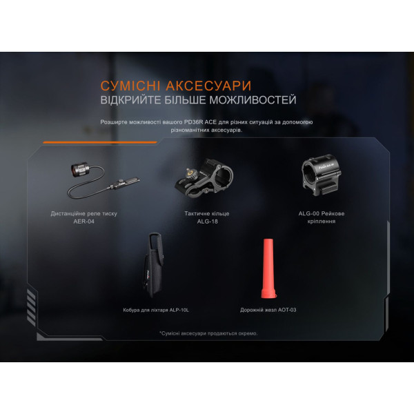 Ліхтар ручний Fenix PD36R ACE 3000 лм