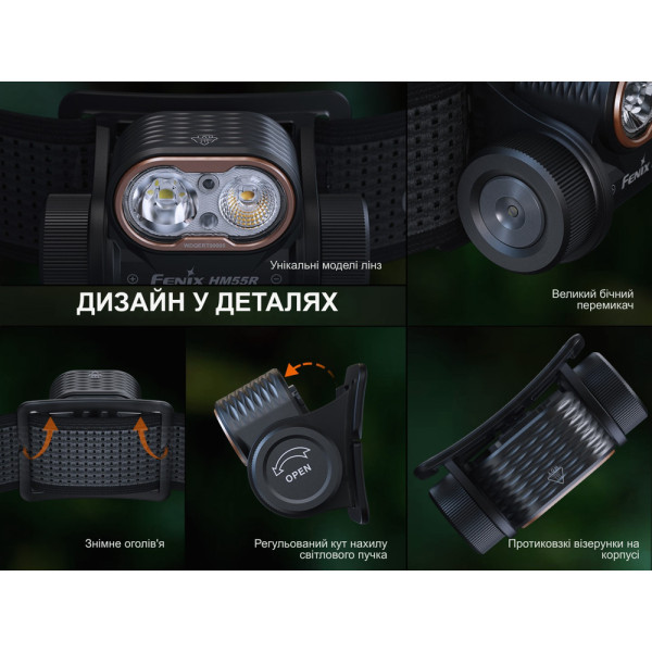Ліхтар налобний Fenix HM55R, чорний