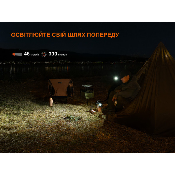 Ліхтар з кліпсою Fenix E04R, білий (E04RW)