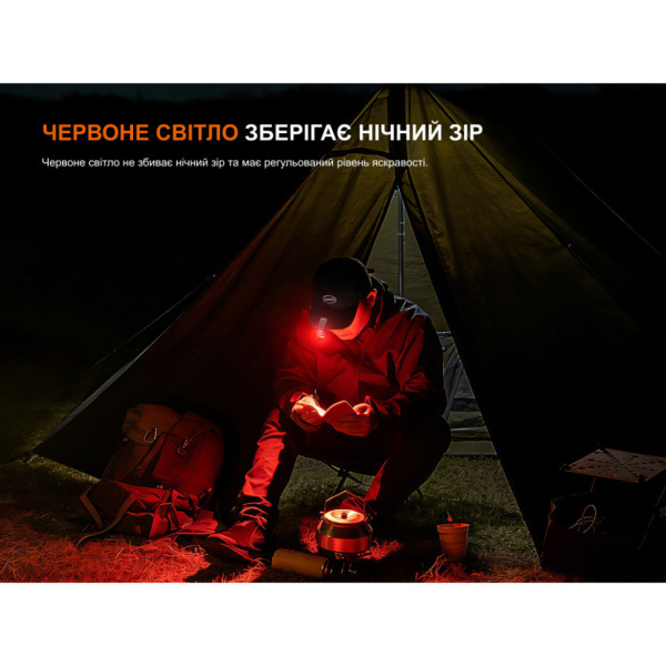 Ліхтар з кліпсою Fenix E04R, білий (E04RW)